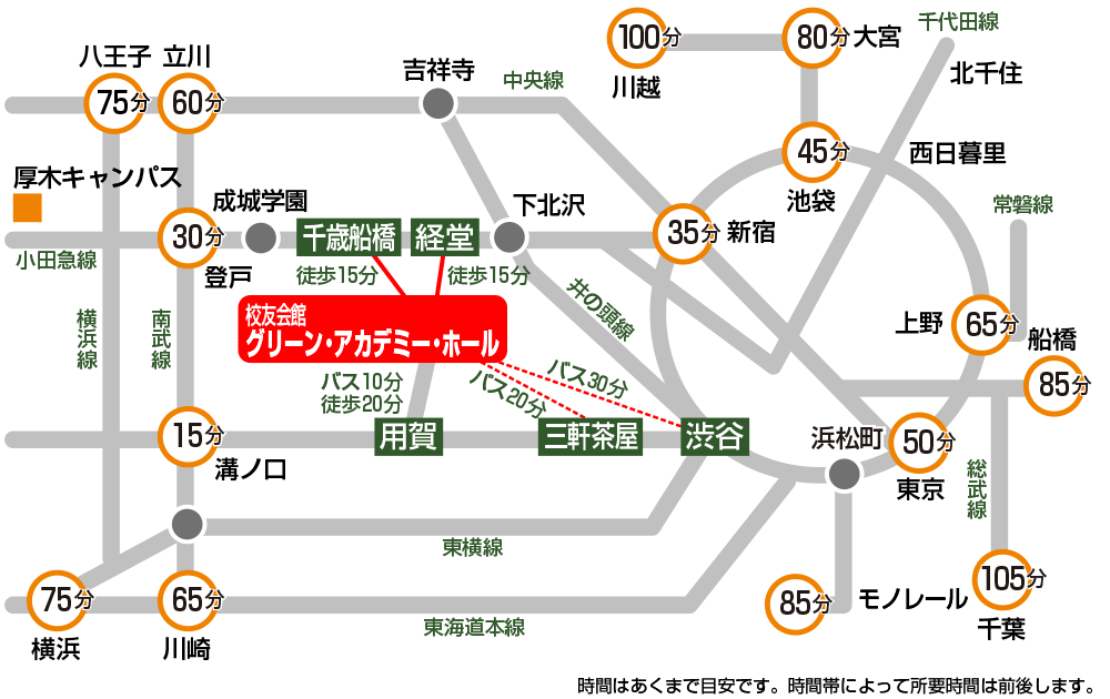 交通アクセス 東京農業大学校友会